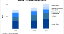 TotalEnergies Sees Oil Demand Plateauing, but Natural Gas Key to Energy Transition