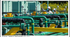 National Fuel Gas Looks to Lower Carbon Footprint from E&P, Midstream and Utility Businesses