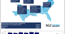 ‘Return of North American LNG FIDs’ Seen in 2022 — LNG Spotlight