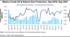 Private Sector E&Ps Unearthing Mexico Oil and Gas as Commercial Phases Advance