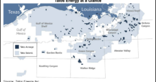 Talos Strikes Oil, Natural Gas from Two Discoveries in Deepwater GOM