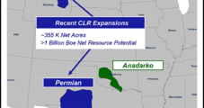 Continental Takes On Permian Delaware in $3.25B Deal with Pioneer Natural