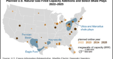 Fueled by Appalachian Natural Gas, Four States to Add Bulk of U.S. Generation by 2025, Says EIA