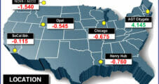 Despite Northeast Surge, December Natural Gas Bidweek Prices Backtrack Amid Murky Demand Picture