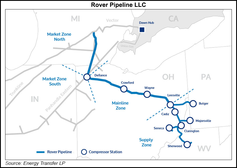Rover PIpeline Map