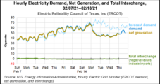 U.S. Natural Gas, Electricity Markets Planning Improved Coordination Post-Uri