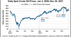 With Demand Strong and Worst Omicron Fears Eased, a Path Clears for $100 Oil in 2022