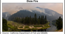 PG&E Equipment Said Cause of California’s Dixie Fire