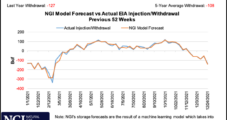 Natural Gas Futures Open 2022 Higher as LNG Strength Outshines Mixed Weather Outlook