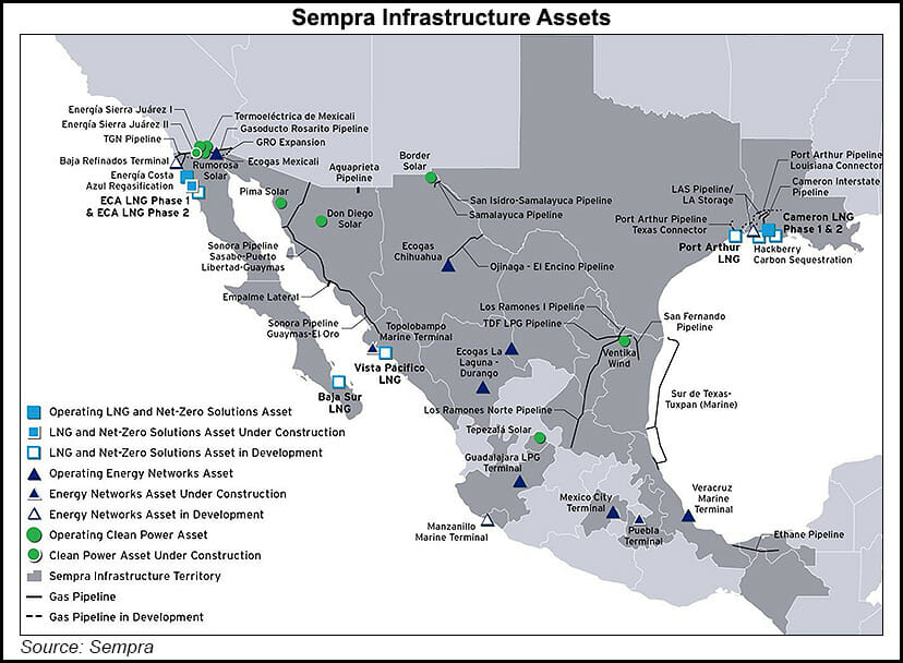 Sempra y TotalEnergies amplían emprendimientos de GNL y renovables con la mirada puesta en México