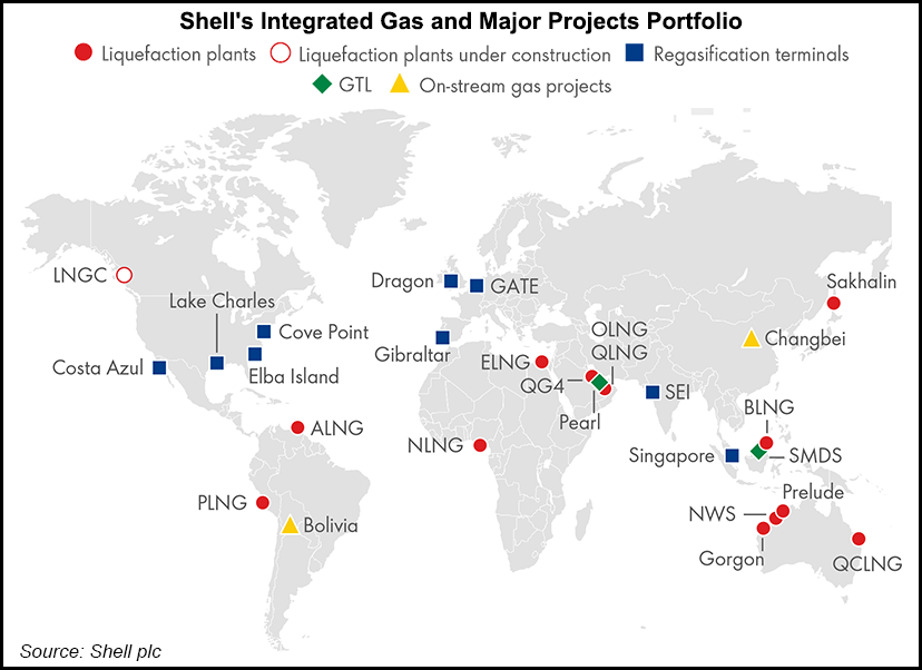 Shell gas map