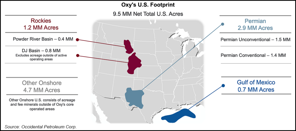 oxy assets map