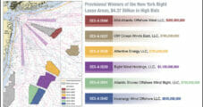 Shell, TotalEnergies, Engie Among High Bidders in New York Bight Offshore Wind Auction