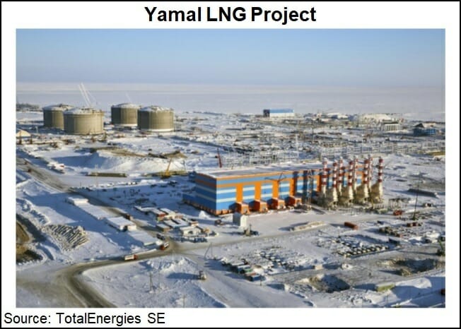 Russian LNG Exports Still Climbing Despite Calls to Limit Transactions