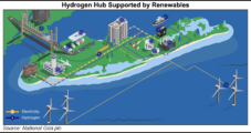 Regional Hydrogen Hubs Grow Ahead of Federal Funding Opportunities
