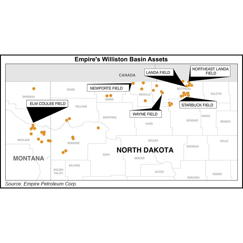 Empire Expands Reach in North Dakota with Williston Acquisitions - Natural  Gas Intelligence