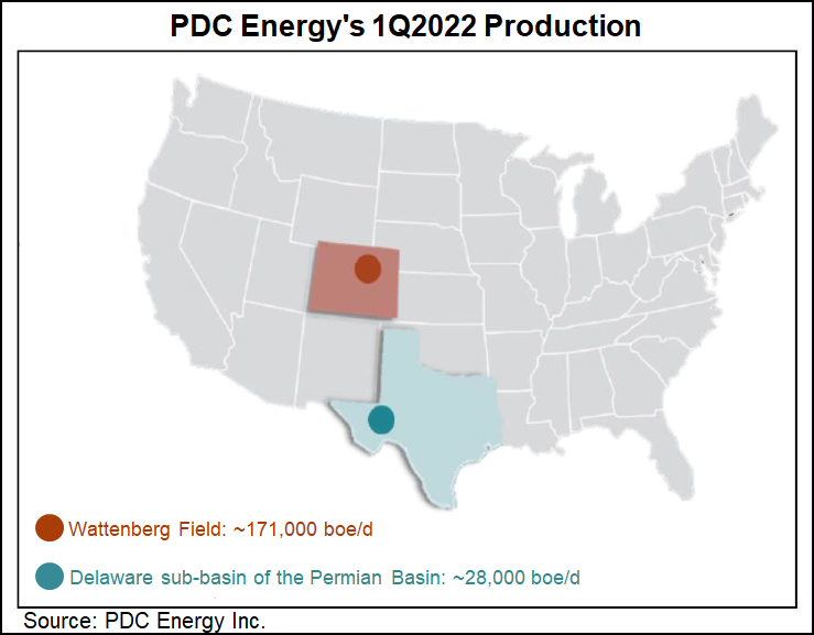 pdc energy map