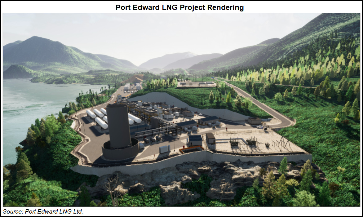 BC’s Port Edward LNG Project Working to Quickly Move Canadian Natural Gas to Asia