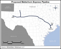 Devon Energy moves ahead with new Texas gas pipeline – Oklahoma Energy Today