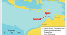 Shell Green Lights Crux Project Offshore Australia to Feed Prelude FLNG