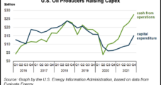 OPEC-Plus Keeps Production Steady Even as EU Oil Ban Looms