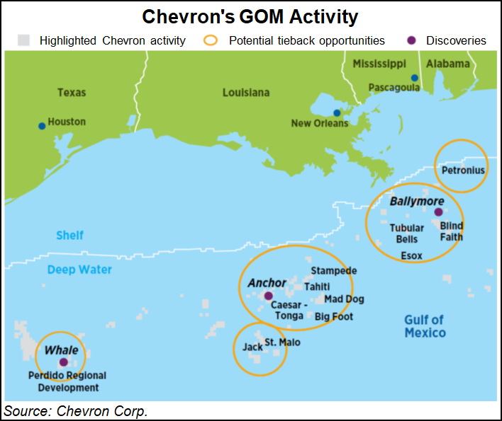 chevron gom map