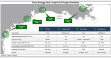 Talos, Carbonvert Bring Chevron Aboard to Propel CCUS Project Offshore Texas