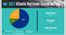 LNG 101: Higher Stakes Seen for U.S. Exports with Atlantic Hurricane Season Underway