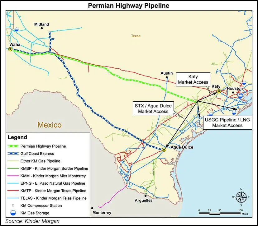Permian Highway Pipeline
