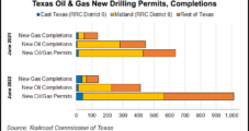 Texas Oil, Natural Gas Drilling Permits Jump in Haynesville, Permian