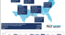 All Eyes on NS1 Natural Gas Flows to Europe as Annual Maintenance Begins – LNG Recap