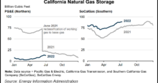 Natural Gas Futures See Late Bounce as August Forecast Turns Hotter; Rain Dampens Cash