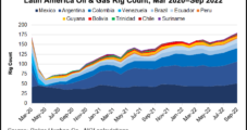 Oilfield Services CEOs Say Latin America Driving Global Oil, Natural Gas Activity Uptick