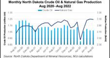 North Dakota Oil, Natural Gas Production Flat as Bakken Operators in Maintenance Mode