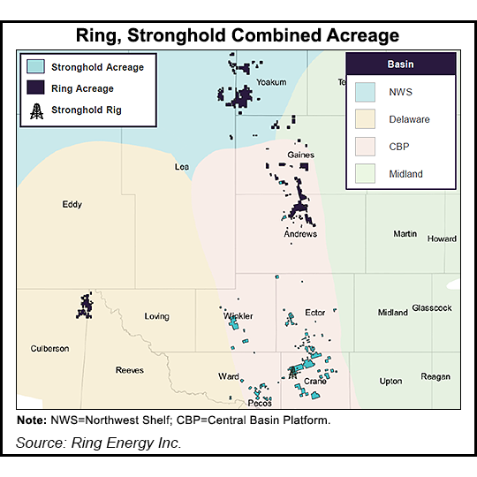 Ring Energy Maintaining 4Q Permian Guidance, but Price Volatility Said Likely in 2023