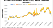 Midcontinent Facing Higher Rates After Summer Sent Natural Gas Prices to ‘15-Year High’ – Winter Rate Spikes: Part 5