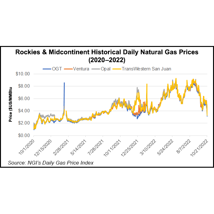 Rockies and Midcon Prices