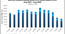 Russian LNG Exports Continue to Grow as Kremlin Targets Expansions