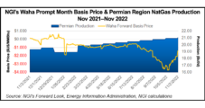 After Record Quarter, Enterprise Sees ‘Significant Momentum’ in Permian for 2023