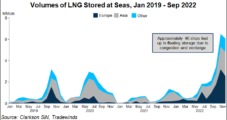 Flex LNG Expects Cold to Drain Europe’s Natural Gas Storage, Sustain High Vessel Rates