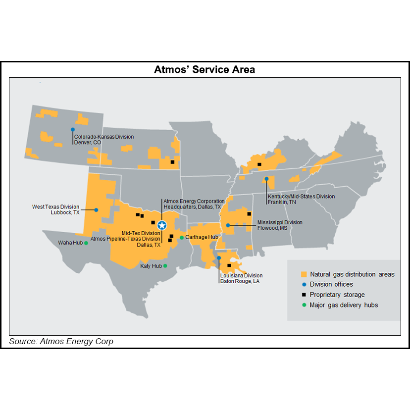 texas-regulators-probing-natural-gas-issues-at-atmos-during-winter