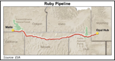Ruby Pipeline Acquisition Gives Tallgrass Increased West Coast Natural Gas Delivery Options