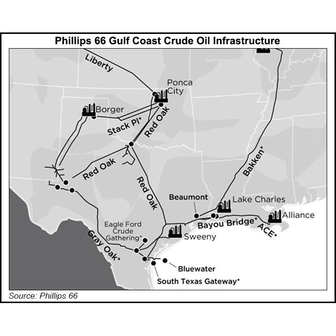 Phillips 66 Enhancing Lower 48 Midstream Systems In 2023 Capex Plan
