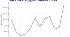 Day One of January Bidweek Marked by Coastal Extremes for Natural Gas Pricing