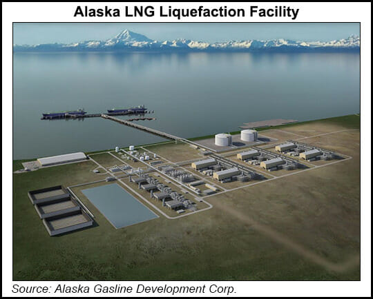 Alaska LNG