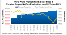 Emerging U.S. Pipeline Bottlenecks Cast Shadow on Otherwise Positive Long-Term Outlook for Natural Gas