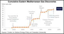 Eastern Mediterranean Natural Gas Seen Boosting LNG Supplies for Europe