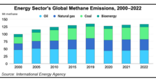 PHMSA Seeks Stricter Methane Emissions Regulation on Natural Gas Infrastructure
