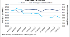 Natural Gas Futures Slide as Robust Supply Outweighing Late-Season Demand, Strong LNG