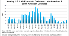 Mexico Seen Driving LNG Export Growth in Latin America